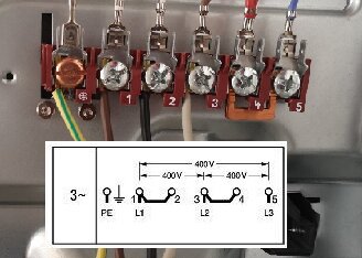 Elektrisk kopplingsplint med nummermärkta anslutningar och inkopplingsschema för trefassystem, visar korrekt placering av kablar och byglar.