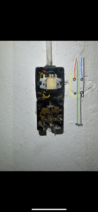 Elektrisk kopplingsdosa med synliga kablar, skisser visar olika kabelfunktioner; röd, svart, vit, grön och gul kabel, samt elektriska komponenter monterade i dosa.