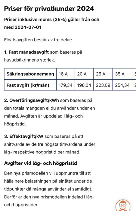 Priser för privatkunder 2024 med fast avgifter baserat på huvudsäkringens storlek, överföringsavgift/kWh och effektavgift/kW under låg- och högpristid.