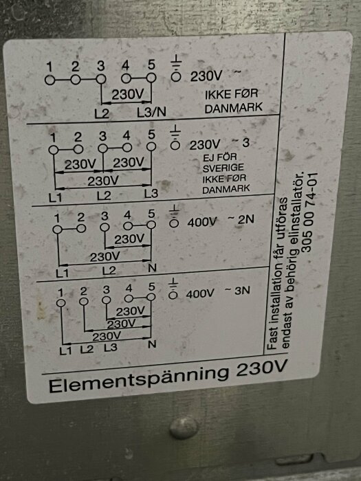 Schema för spänningskopplingar på spis, visar olika alternativ för 230V och 400V anslutningar.