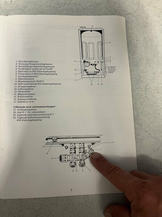 Illustration av varmvattenberedare med detaljerade delar markerade, inklusive säkringsventil. En hand pekar på en ventilkonstruktion under beredaren.