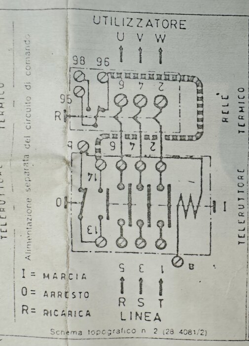 Kopplingsschema från dokumentation för en Dewalt sågmotor, visar fyra inkopplingar och olika symboler med italienska benämningar.