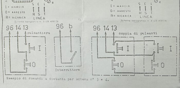 Kopplingsschema visar två olika konfigurationer med knappar och strömbrytare för motoranslutningar. Italienska instruktioner med siffror och bokstäver.