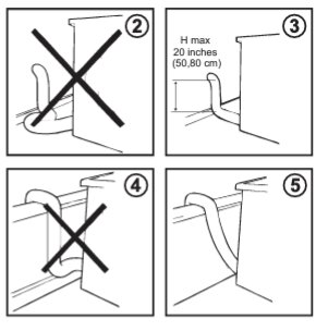 Illustration som visar olika sätt att placera frånluftsslangen för en torktumlare, med två felaktiga metoder och två korrekta upp till 50,8 cm.