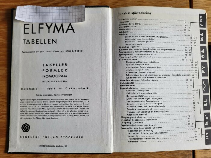 Öppen bok med titeln "ELFYMA Tabellen" av Erik Ingelstam och Stig Sjöberg, publicerad av Sjöbergs Förlag, med innehållsförteckning.