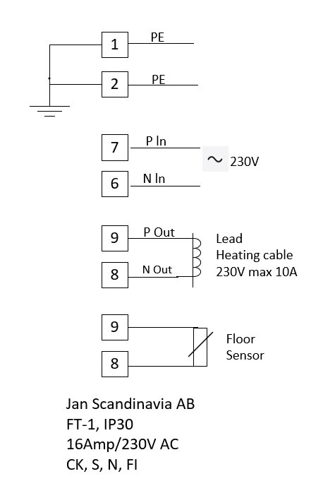 El-schema för trasig termostat med 230V kretsar och golvsensor, märkt Jan Scandinavia AB, FT-1, IP30, 16Amp/230V.