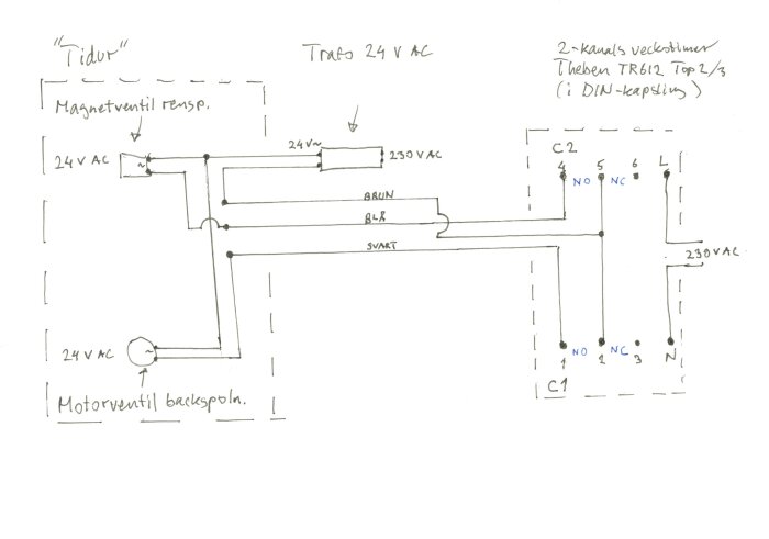 Diagram av elektrisk kopplingsschema för motorventil och magnetventil, inklusive 24V och 230V AC-anslutningar, med 2-kanals veckotimer Theben TR612.