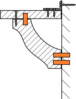Tvärsnittskiss av hyllkonsol med två orange träpluggar genom väggen, markerar montering av hyllans konsol med träplugg och träskruvar i väggen.