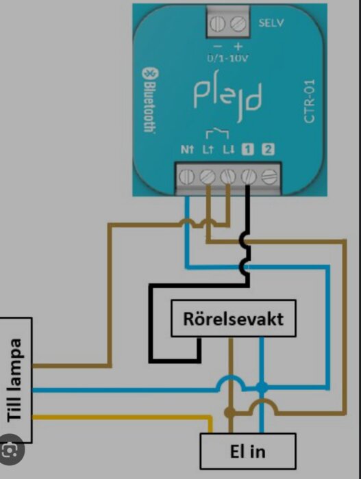 Diagram över elinstallation med Plejd enhet CTR-01, rörelsevakt och kopplingar till fasledare och tändtråd.