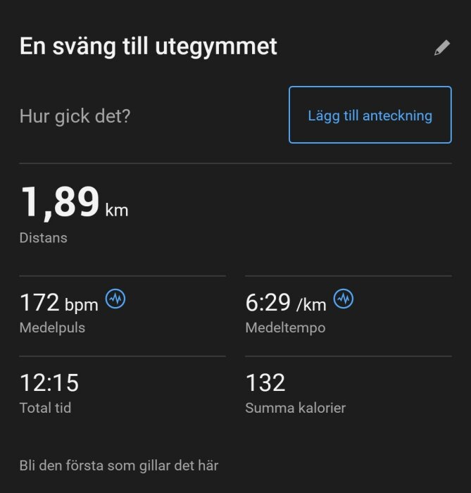 Träningsstatistik för ett pass: 1,89 km, medelpuls 172 bpm, medeltempo 6:29 min/km, total tid 12:15, 132 kalorier förbrända.