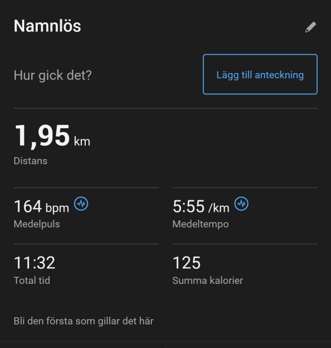 Träningsapp-skärm som visar data: 1,95 km distans, 164 bpm medelpuls, 5:55 min/km medeltempo, 11:32 total tid och 125 kalorier.