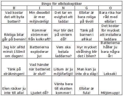 Bingobricka med elbilsskeptiska kommentarer som "Vad kostar det att byta batteri?" och "Elbilar är fula!