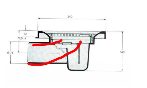 Ritning av ett vattenlås med rör, där den inre konstruktionen är markerad med röd färg för att illustrera problem med luktstopp och relinade rör.