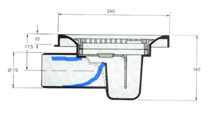 Diagram över ett avloppssystem med måttangivelser och markerade områden som ska slipas ned, enligt guide för bearbetning med tryckluftsdriven slip.