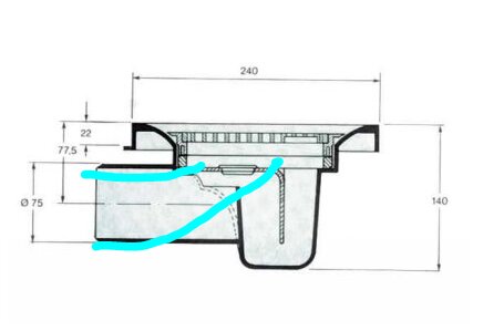 Tvärsnitt av en Secur-brunn med måttangivelser och blå markeringar som visar reliningprocessens plastnivåer.