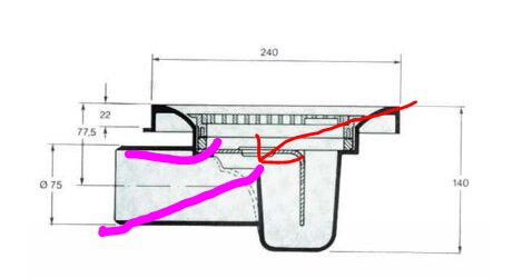 Ritning av Secur-brunn med markerad nedslipningsnivå för relining i rosa och röd linje som visar plastöverlapp. Måttangivelser inkluderade.