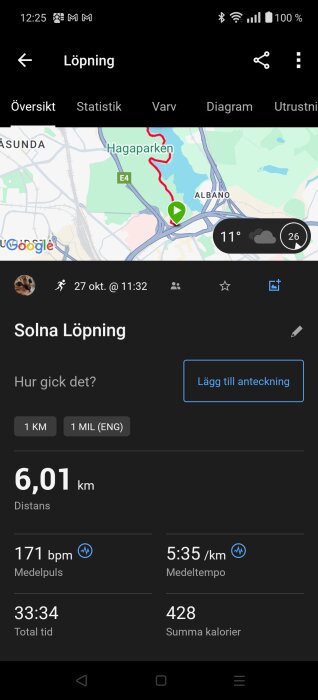 Skärmdump av en löpningsapp som visar en rutt i Hagaparken, totalt 6,01 km, med en medelhastighet på 5:35 min/km och 171 bpm i medelpuls.