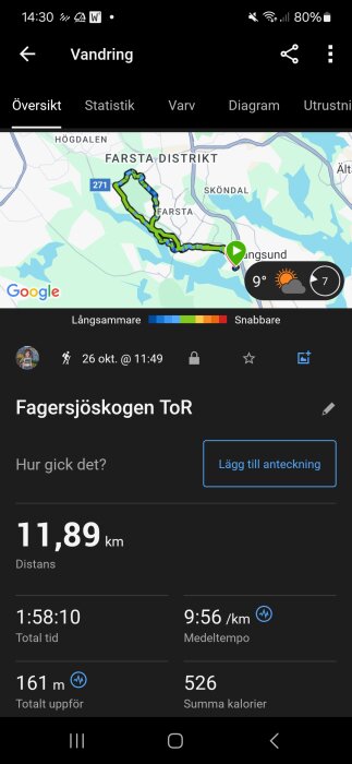 Karta över vandringsrutt i Fagersjöskogen, total distans 11,89 km, tid 1:58:10, medeltempo 9:56/km, uppför 161 m, kalorier 526.