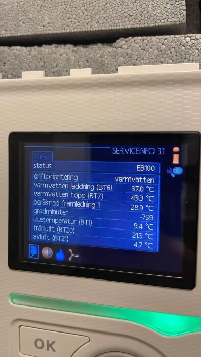 Bild av värmepumpens display med serviceinformation. Varmvatten topp är 43,3°C. Driftprioritering visad som varmvattnet.