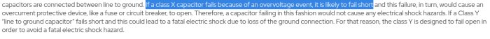 Text om felmod hos klass X- och Y-kondensatorer, säkerhetsrisker vid kortslutning och krav på klass Y för att undvika elektriska stötar.