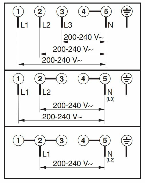 Diagram för inkoppling av häll med två och tre faser, visar anslutning av L1, L2, L3, och neutral (N) samt spänningsangivelser 200-240 V.