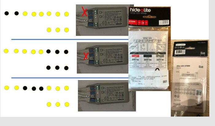 Diagram och bilder av transformatorer och förpackningar för Hidelite och liknande LED-lampor med olika lysande och svarta punkter, visar installationsproblem.