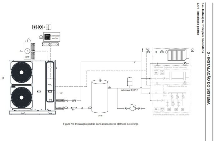 Diagram över installationssystem av Carrier värmepump med ventiler, tank och anslutningar för styrning av utomhustemperatur och service.