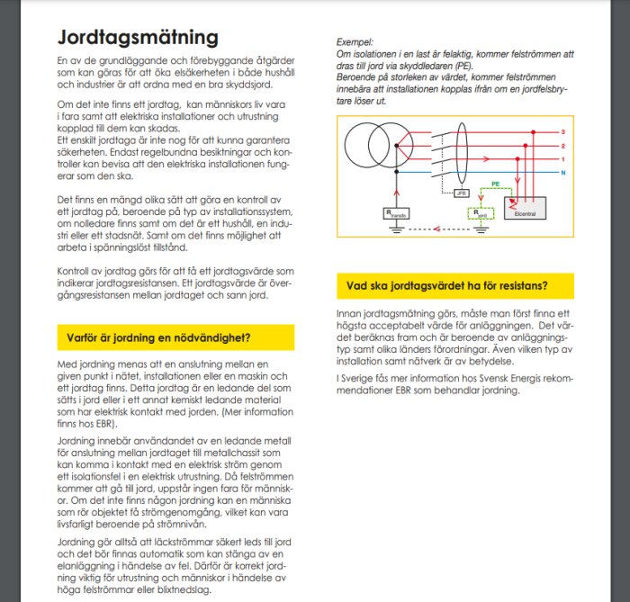 Dokument om jordtagsmätning med en ritning av elektriskt kretsdiagram samt instruktioner och informationstext om jordning och resistansvärden.