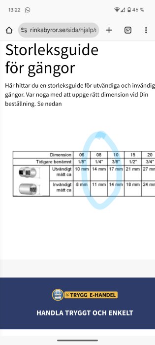 Storleksguide för gängor med dimensioner, inklusive tidigare benämningar och mätningar för både utvändigt och invändigt mått.