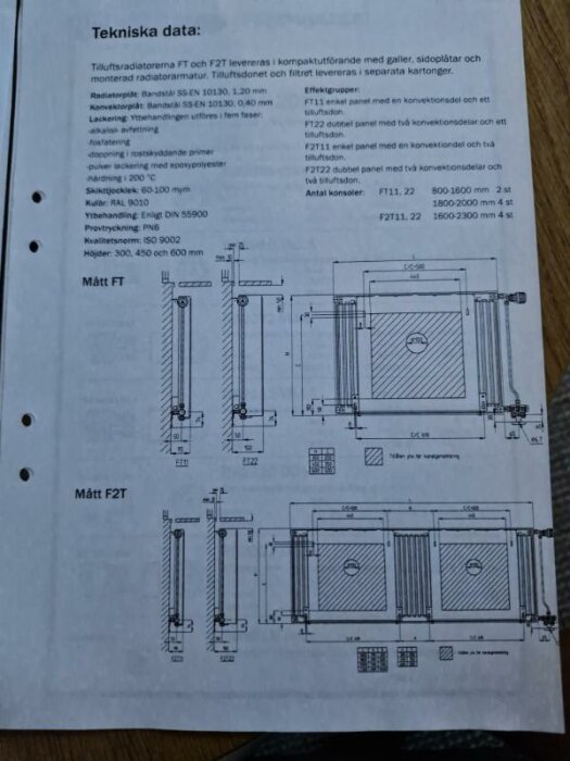 Teknisk ritning och specifikationer av FT och F2T tilluftsradiatorer från Fellingsbro värme.