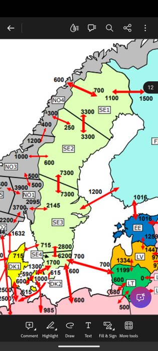 Karta över Nordens elimport/exportkapacitet med pilar och siffror som visar energiöverföringsförmåga mellan olika regioner och länder.