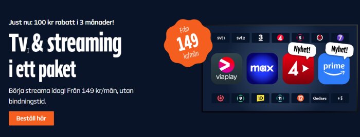 Erbjudande om TV och streamingpaket för 149 kr/månad utan bindningstid, inkluderar Viaplay, Max, TV4 och Prime med nyhetsmarkeringar.