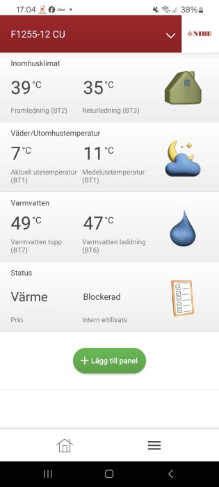 Skärmdump av Nibe F1255-12 CU värmepumpspanel. Inomhusklimat: framledning 39°C, returledning 35°C. Utetemp: 7°C, medeltemp: 11°C. Varmvatten: topp 49°C.