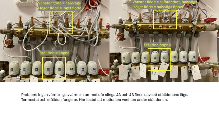 Golvvärmeinstallation med flödesmätare och ställdon, vissa ställdon öppna, märkta med etiketter "4A", "4B", problem med värme i ett hus från 2009.