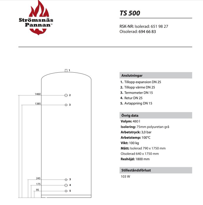 Diagram över Strömsnäspannan TS 500 med tekniska specifikationer, inklusive anslutningar för expansion, värme, retur och avtappning.