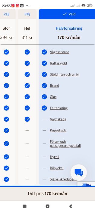 En försäkringsöversikt för Mitsubishi ASX 2011 med priser och inkluderade skydd, exempelvis vägassistans och brandskydd för 170 kr/mån.