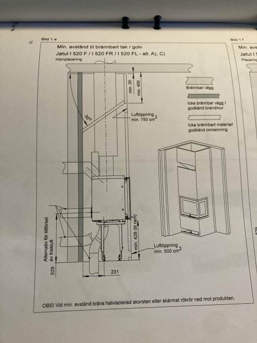 Teknisk ritning av insatskamin Jötul I 520, visar minimiavstånd till brännbart material och mått för korrekt installation i ett hörn.