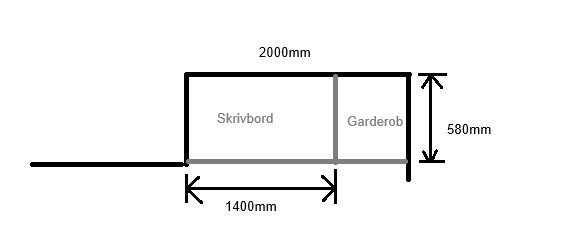 Skiss av skrivbord och garderob byggda av Ikea PAX stomme, med mått 2000x580mm totalt, skrivbord 1400mm långt, svart linje markerar innerväggar.