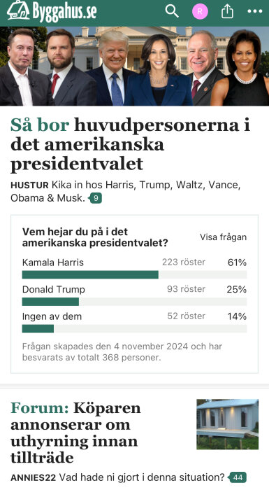 Montage av kända personer framför Vita huset, text om boenden och en enkät om presidentvalet med Kamala Harris i ledning.