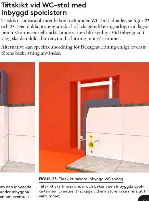 Bilden visar ett tvärsnitt av en WC-installation med inbyggd spolcistern och tätning bakom toaletten enligt BKR:s riktlinjer.