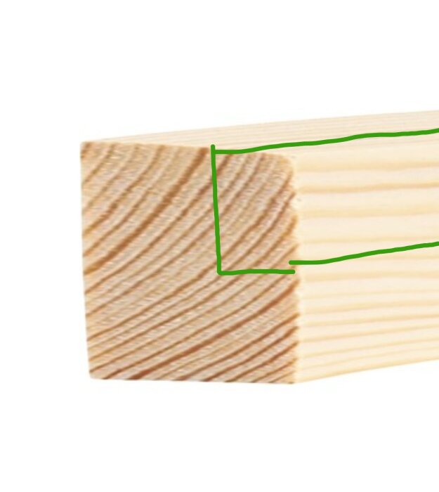 Två trästycken, ett med gröna markeringar som visar var hörnet kan fräsas för att skapa en L-list med ändrad profil från fyrkantsstav.