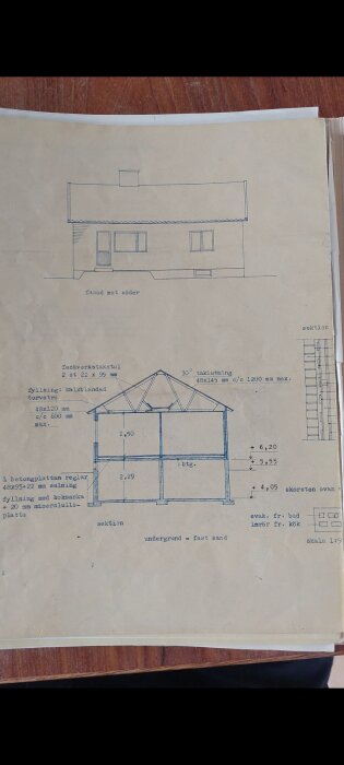 Arkitektritning av hus, sydlig fasad och tvärsnitt. Innehåller mått och specifikationer för byggmaterial som kalkblandad torvströ och betongplatta.