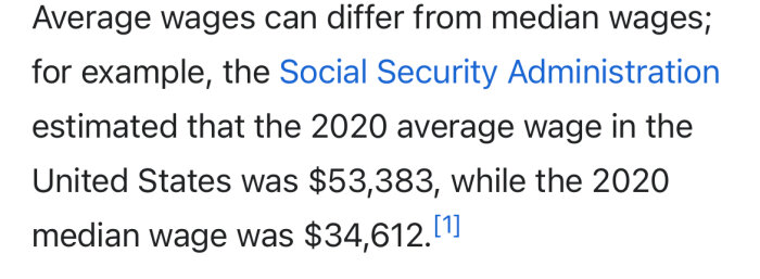 USA:s medellön 2020 var $53,383 och medianlönen $34,612 enligt Social Security Administration.