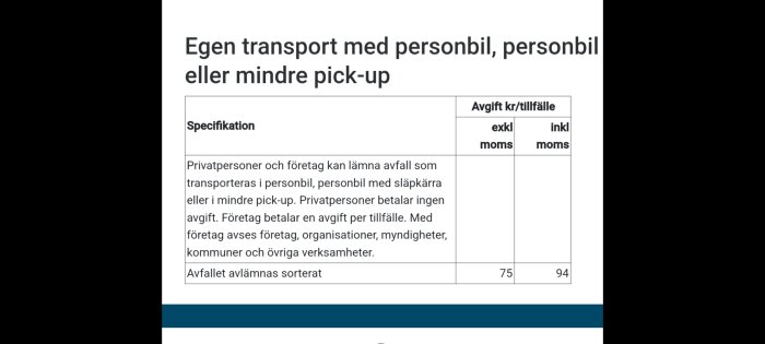 Tabell över avgifter för att lämna avfall med personbil, släpkärra eller mindre pick-up. Privatpersoner 0 kr, företag 75 kr exkl. moms, 94 kr inkl. moms.