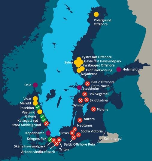 Karta över Östersjön med markerade vindkraftparker: (X) avslag, (●) beredning, (✓) godkänd; platser som Oslo, Helsingfors och Kaliningrad visas.