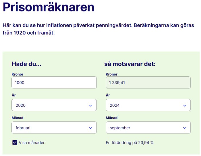 Prisomräknare som visar inflationskorrigering från 1000 kr år 2020 till 1239,41 kr år 2024, med en förändring på 23,94%.