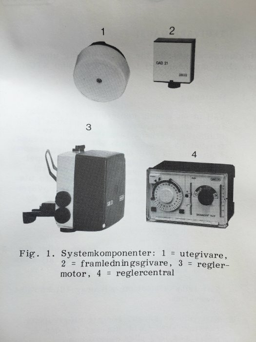 Bild av systemkomponenter: 1 är en utegivare, 2 framledningstemperaturgivare, 3 reglermotor, 4 reglercentral.