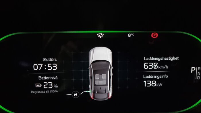 Instrumentpanelen visar elbilens laddningsinfo med hastighet 636 km/h, laddningseffekt 138 kW och batterinivå på 23%, samt prognostiserad slutföringstid.