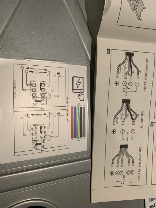 Instruktionsschema för inkoppling av elektriska ledningar på en induktionshäll, inklusive färgkod för kablar och anslutningsdiagram.