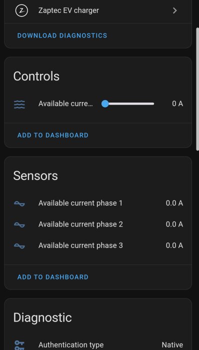 UI för Zaptec EV-laddare med kontroller för tillgänglig ström och sensorer för fasström, alla inställda på 0 A.